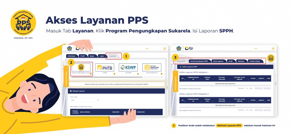 peserta pps capai 1024 wp