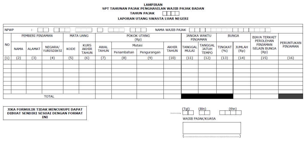 format laporan utang swasta luar negeri